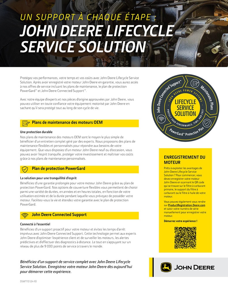 Solution de service après-vente pour le cycle de vie